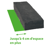 4 cm meer ruimte